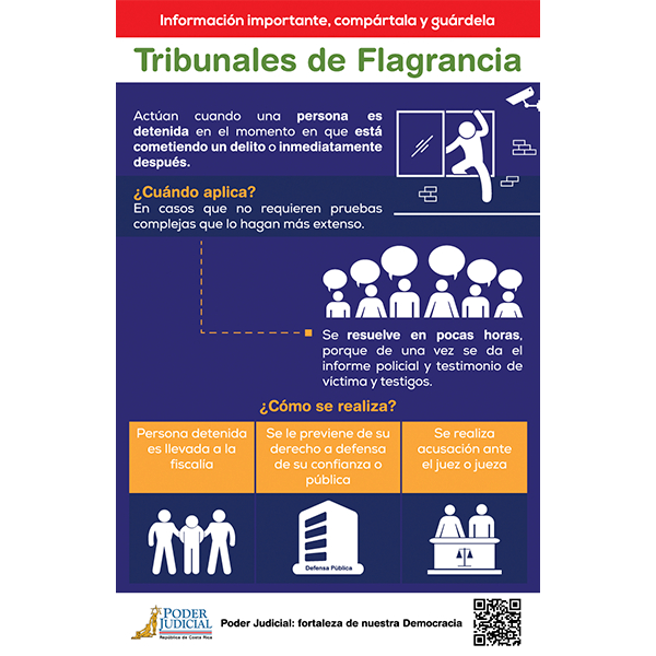 Documento
