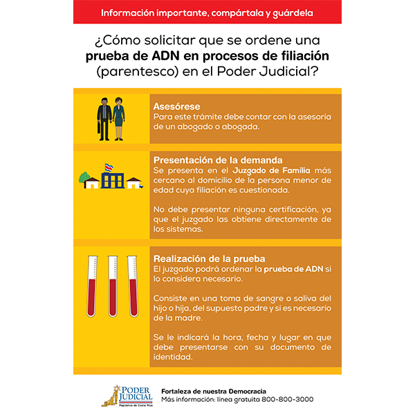 Documento