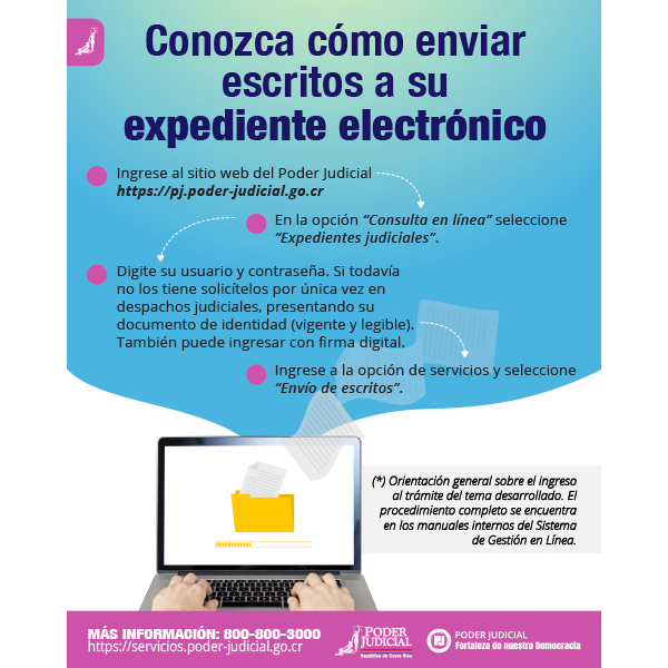Infografía: Conozca cómo enviar escritos a su expediente electrónico