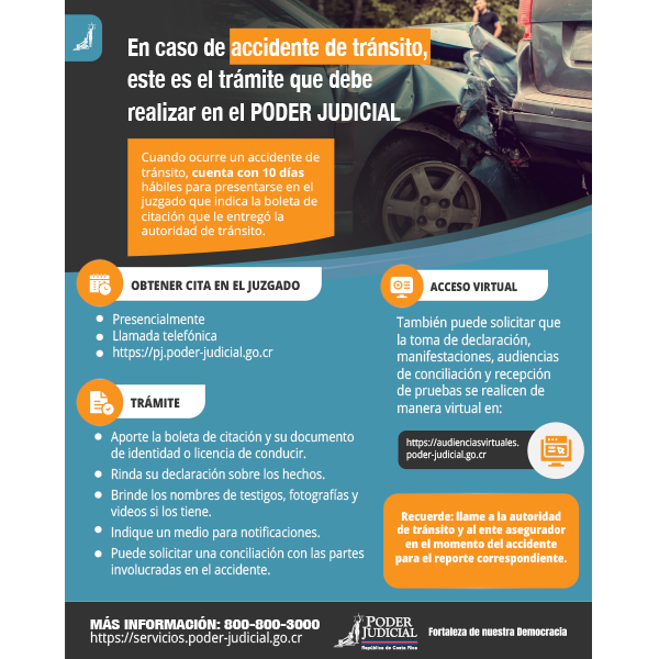 Infografía ¿Qué trámite debo hacer en el Poder Judicial, luego de un accidente de tránsito?