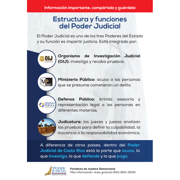 Volante: estructura y funciones del Poder Judicial