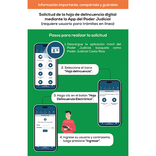 Volante: solicitud de la hoja de delincuencia digital mediante la App