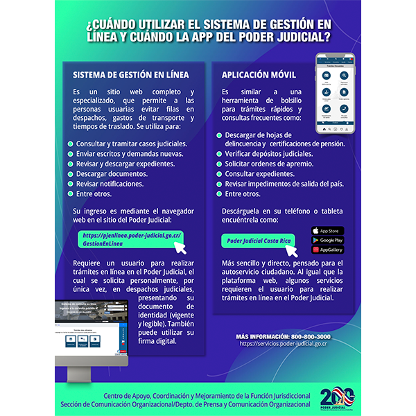 Infografía: ¿Cuándo utilizar el Sistema de Gestión en Línea y cuándo la App del Poder Judicial? 