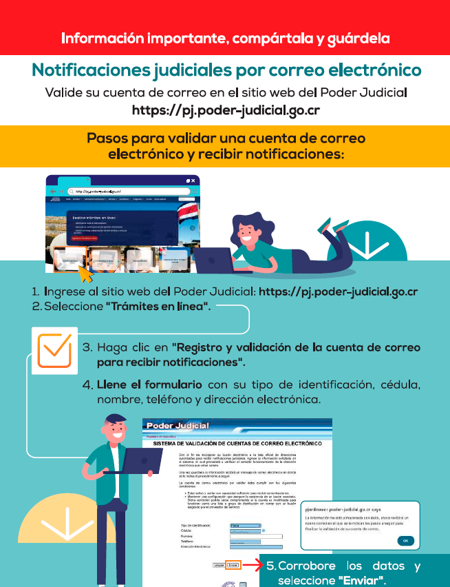 Notificaciones judiciales por correo electrónico