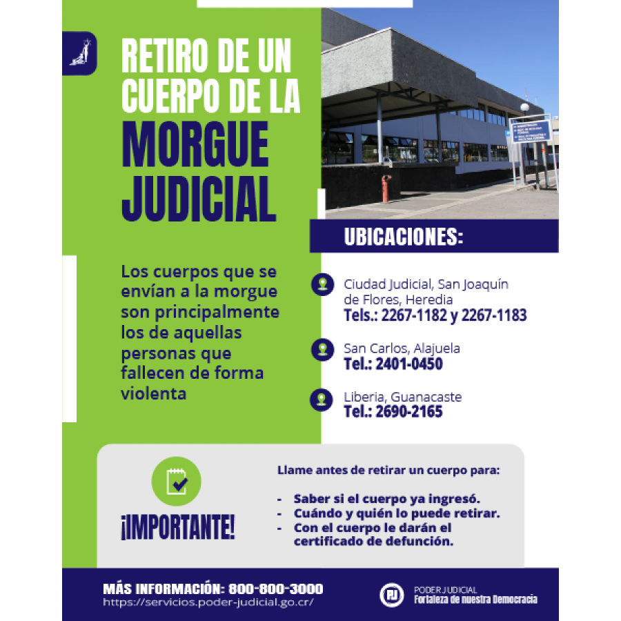 Infografía: retiro de un cuerpo de la Morgue Judicial