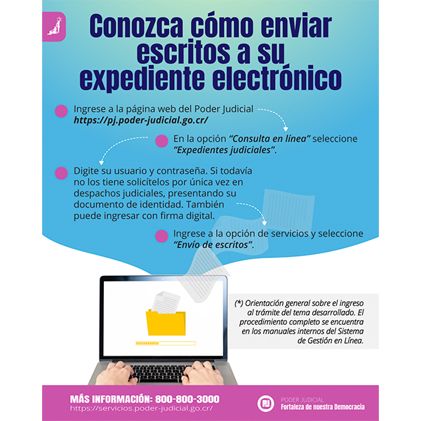 Infografía: Conozca cómo enviar escritos a su expediente electrónico