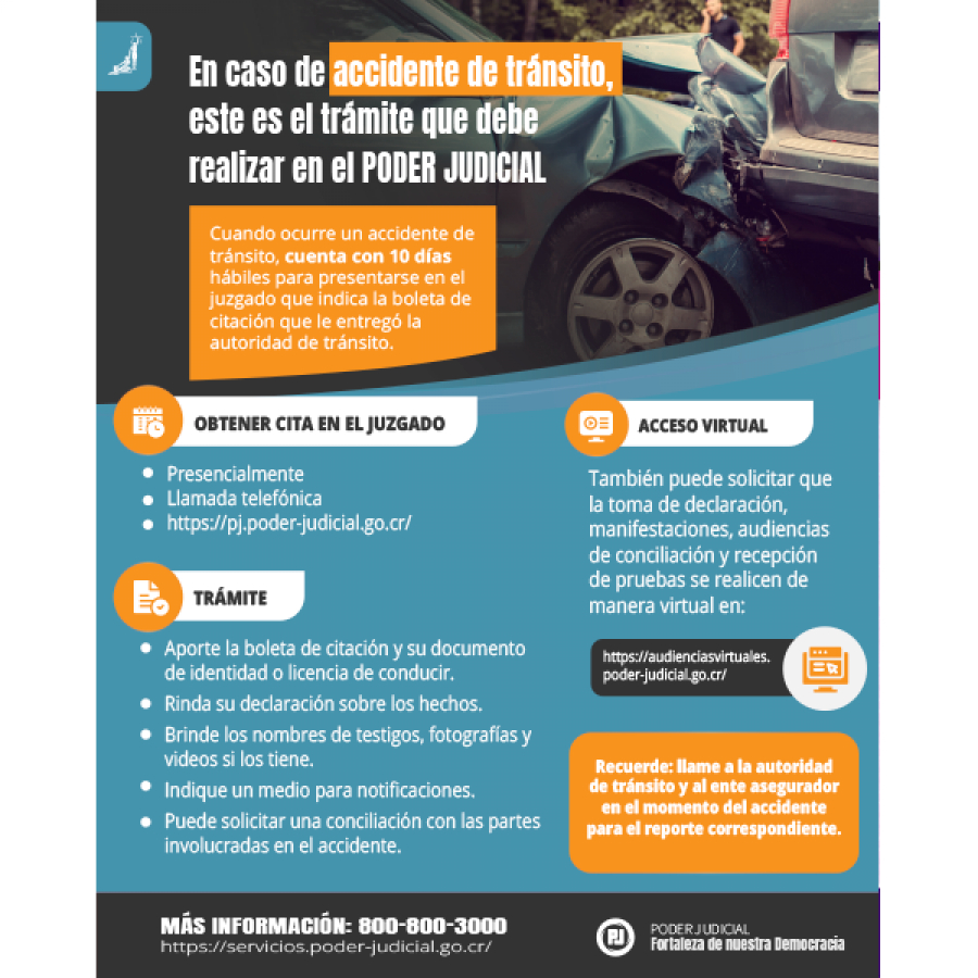 Infografía ¿Qué trámite debo hacer en el Poder Judicial, luego de un accidente de tránsito?